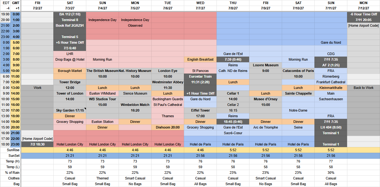 time flies itinerary 09